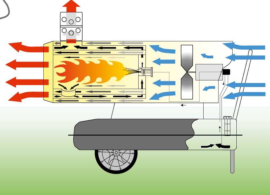 Indirekter_Oelheizer