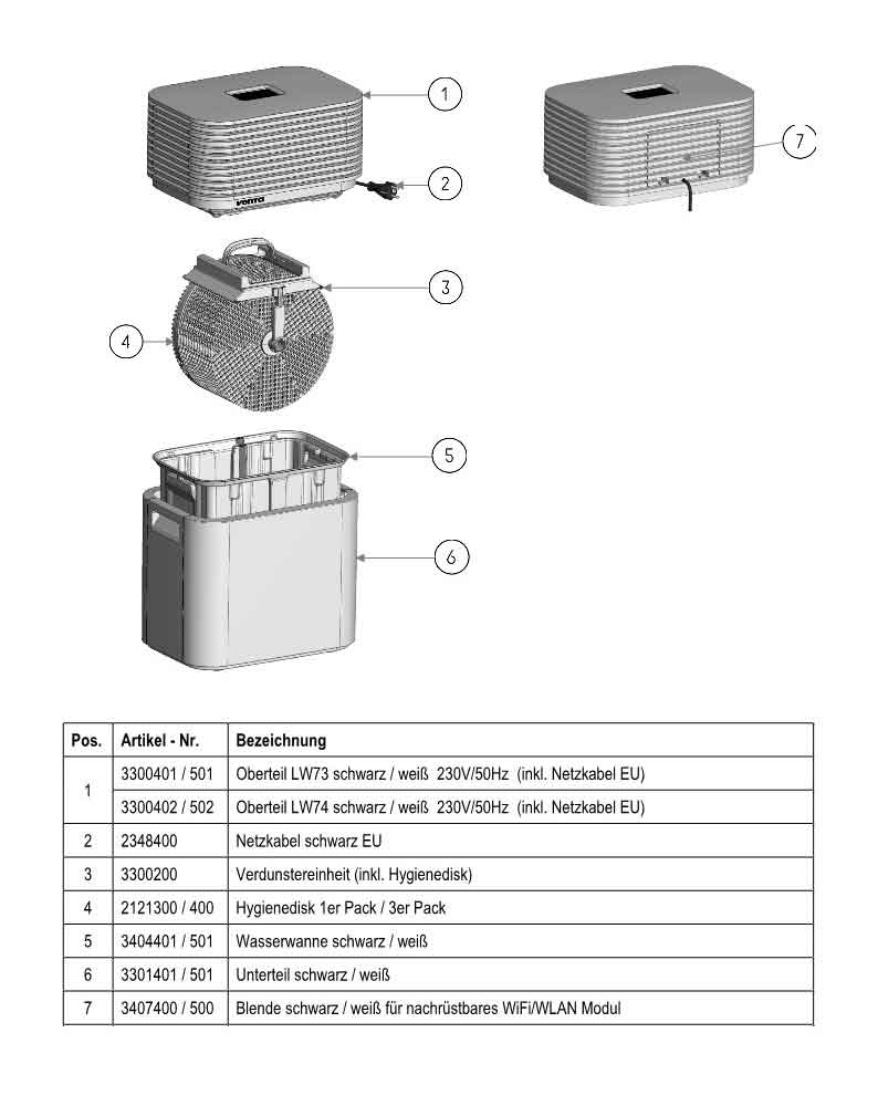 lw73-lw74-ersatzteilliste_1