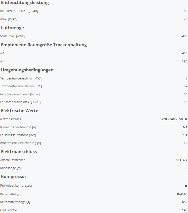 Technische-Daten-Trotec-Gewerbe-Luftentfeuchter-TTK-350-S